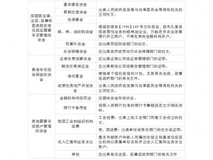 基本户与一般户有什么区别？今天一次性给大家说清楚！