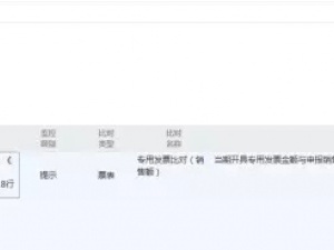 涉税风险提醒：收到“一窗式比对失败”回执，处理不好将影响发票领用！