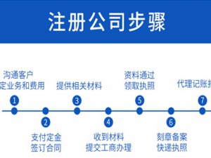 平谷集团公司注册条件是怎样的？