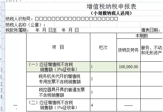 零申報的4大誤區(qū)，未開票收入如何申報？