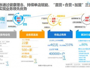 代理记账公司哪家好?联贝各项数据领跑行业